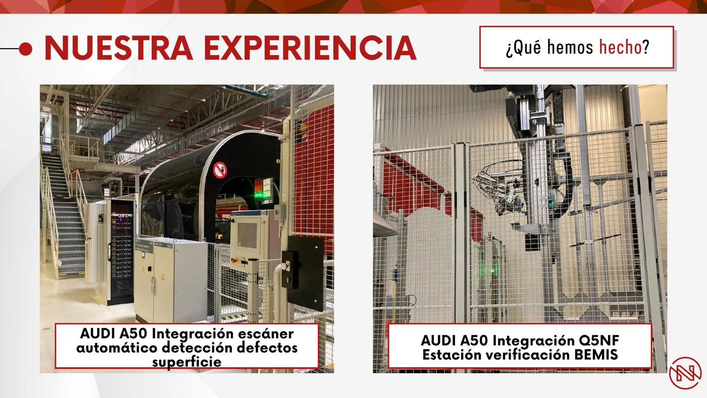 Sistema automático de inspección en línea